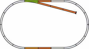 Bettungsgleis Gleis Set B - Piko 55311 Spur H0