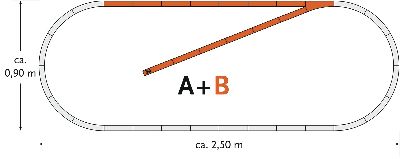 Gleisset B - ohne OVP! - Roco 61101 Spur H0