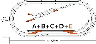 Gleisset E - Roco 61104 Spur H0