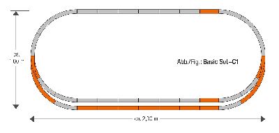 geoLine Gleisset C1 - Roco 61152 Spur H0