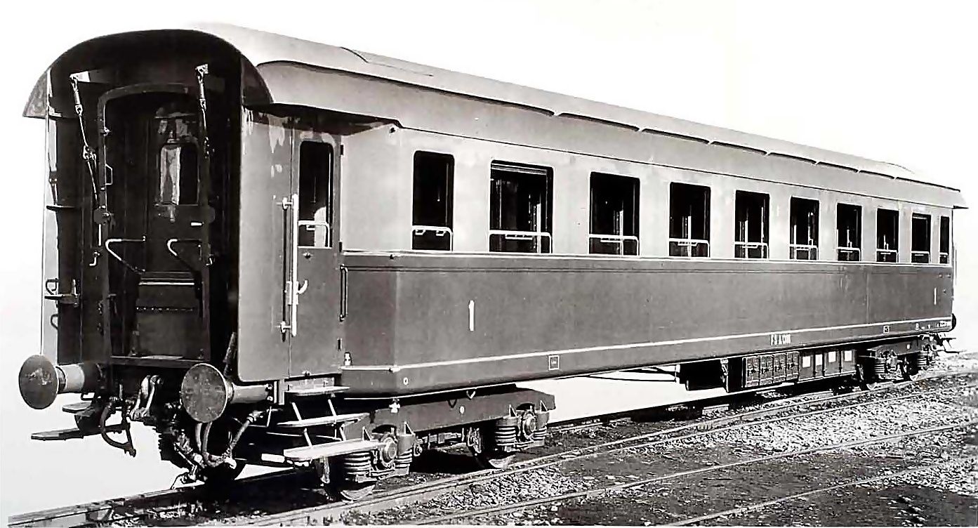 Personenwagen