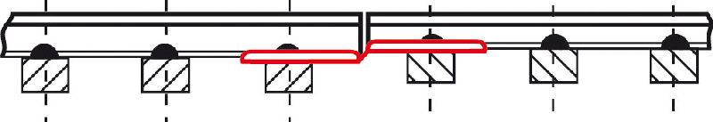 55294 Piko - Schienenverbinder mit Niveauausgleich 6 Stk. - Spur H0